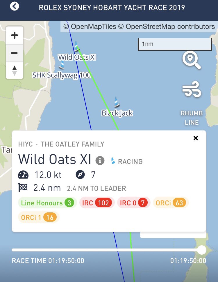 It’s neck to neck as we strive for a podium finish. Our awesome crew is giving it everything they have to cross that finish line. #wildoatsxi
