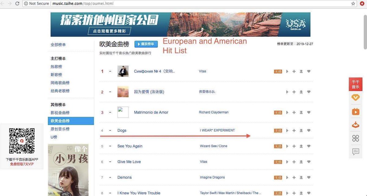 Our “Dogs” flyin’ high in #China !!!!!