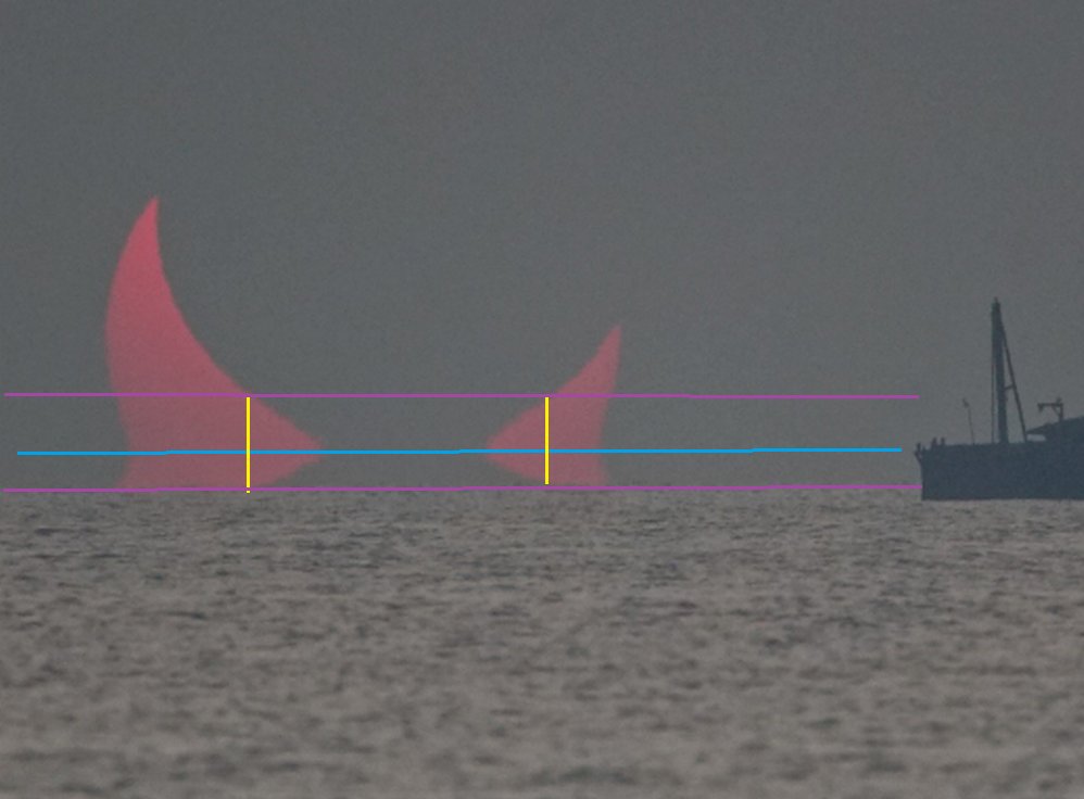 Dave Indoor Cat Dickinson I Love This Image Of Yesterday S Rising Annularsolareclipse Captured By Elias Chasiotis At Sunrise Over The Persian Gulf Port City Of Al Wakrah T Co Pqi0pxu06z It