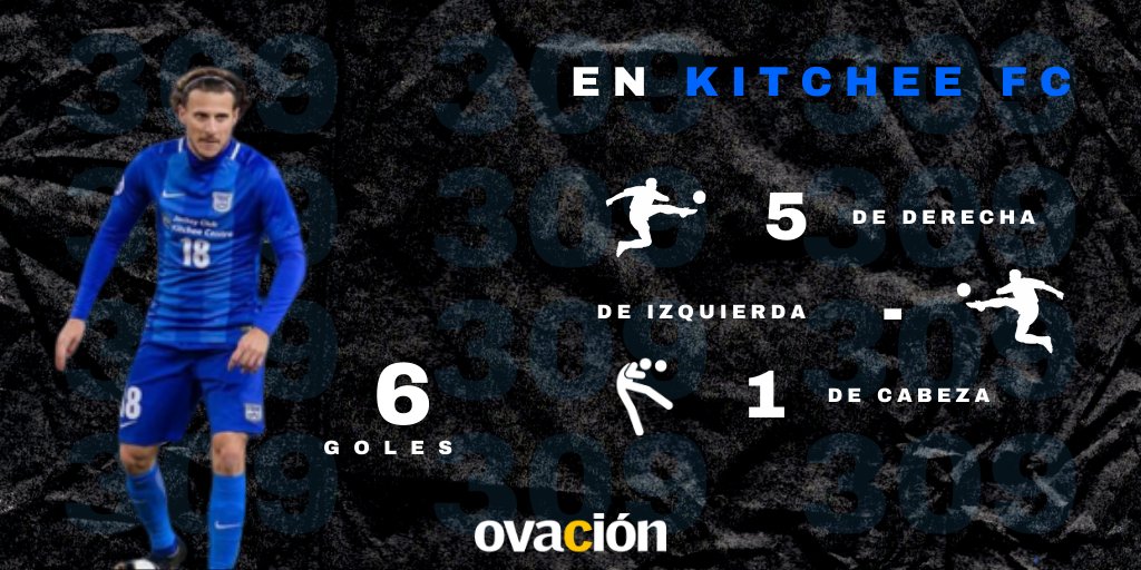 ovacionuy's tweet photo. #ElAdiósDeForlán | Los goles de Diego Forlán en #KITCHEEFC

Mirá el interactivo ►https://t.co/utJceue7Vm◄ https://t.co/bjB6VUg014