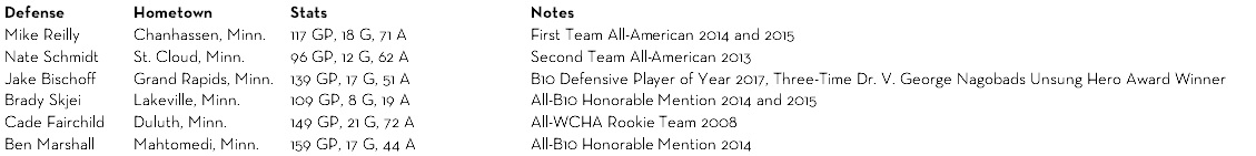 Eric Vegoe tweet media