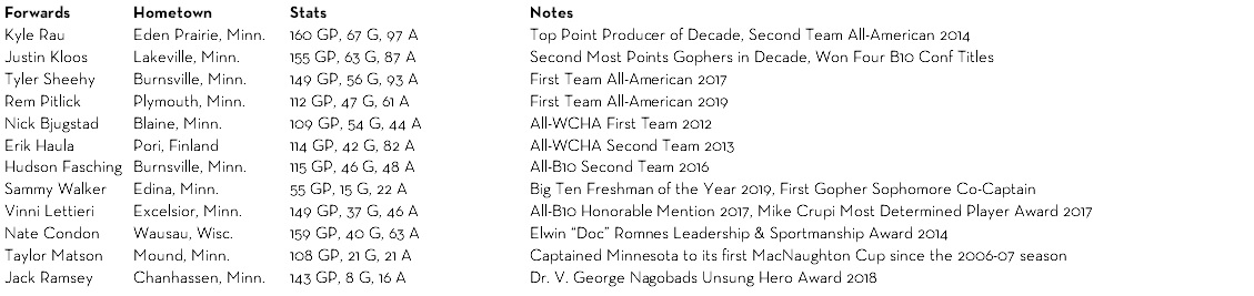 Eric Vegoe tweet media