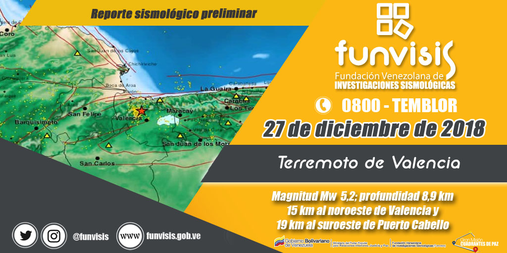 FUNVISIS's tweet photo. #27Dic |  Hoy en @Funvisis recordamos un año del terremoto de valencia 🌎🇻🇪 evento de magnitud 5,2 localizado a 15 kilómetros al noroeste de Valencia con  más de 150 kilómetros de la capital venezolana.
Conoce más sobre este evento👉https://t.co/uOFBX0rNz4 https://t.co/bDmj5as2w3