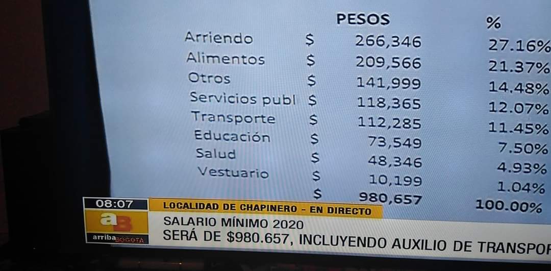 Pelicolombianas's tweet image. En @Pelicolombianas también hay espacio para el humor.