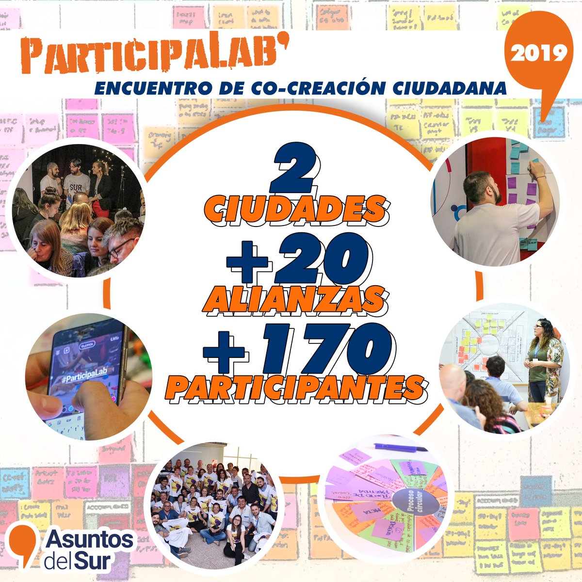 AsuntosDelSur's tweet photo. #Nuestro2019 ⚡️ | #ParticipaLab 🧪
Este año logramos lanzar nuestro primer Laboratorio de #ParticipaciónCiudadana 🤝
🔄Recalculamos la forma de incidir en las #PolíticaPúblicas en 2 ciudades con +20 organizaciones y +170 participantes⚡️
#SeamosPartícipes
¡Vamos por más! 🔥💯 https://t.co/XKQZo6NIZU