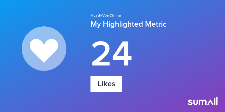 LadyVonChimp's tweet photo. My week on Twitter 🎉: 5 Mentions, 24 Likes, 5 Replies. See yours with https://t.co/LiULqUC2Y9 https://t.co/XNfCEUm0hP