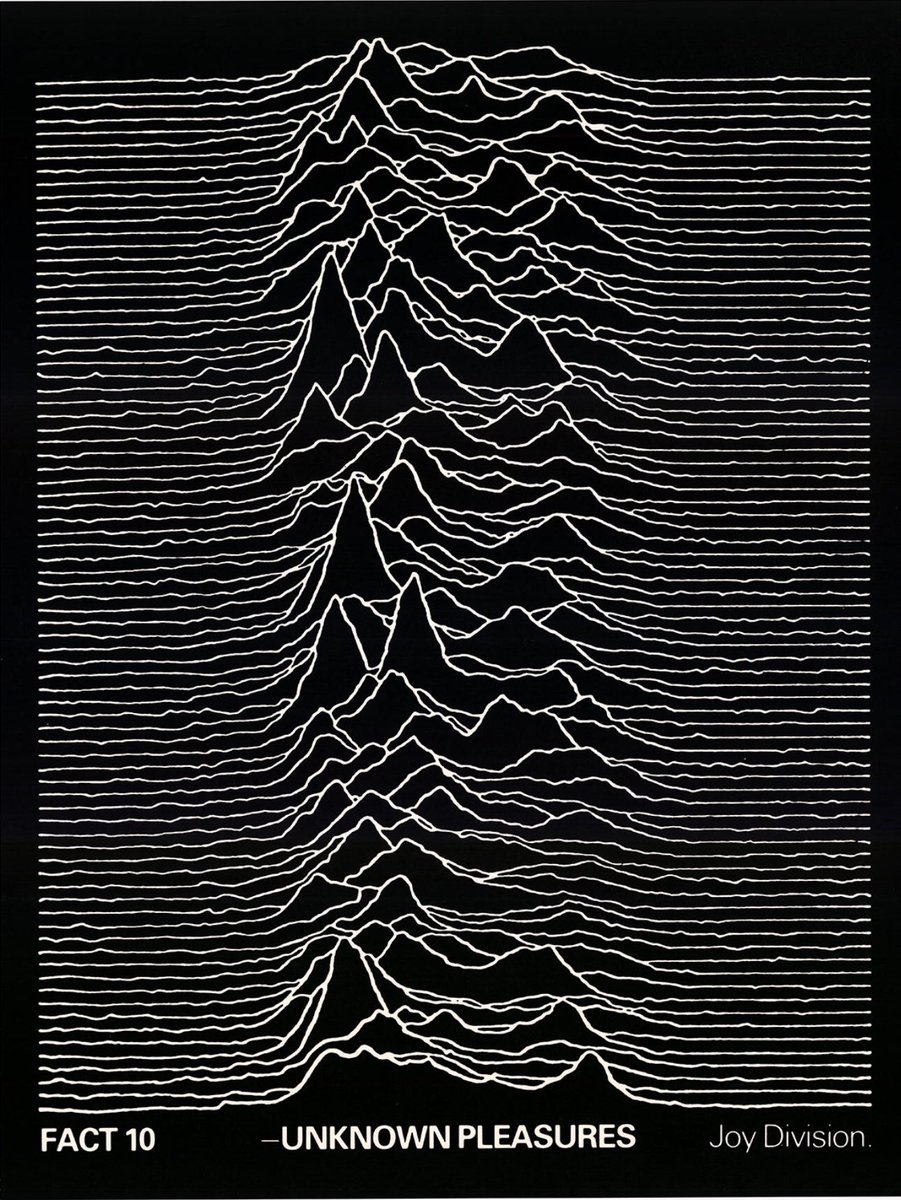 MrBitterwitter's tweet photo. I confess I am surprised it’s taken so long for Peter Saville to receive an Honour, after all it’s a well known fact Prince Charles wears an Unknown Pleasures t-shirt while gardening and the Queen uses a pair of Joy Division oven gloves. https://t.co/d6T6XCt0Z1