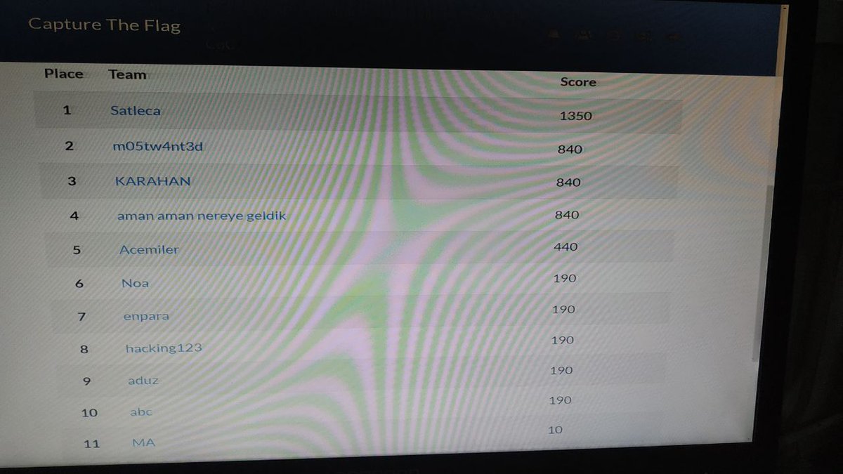 Fırat Üniversitesi canyoupwn.me tweet media