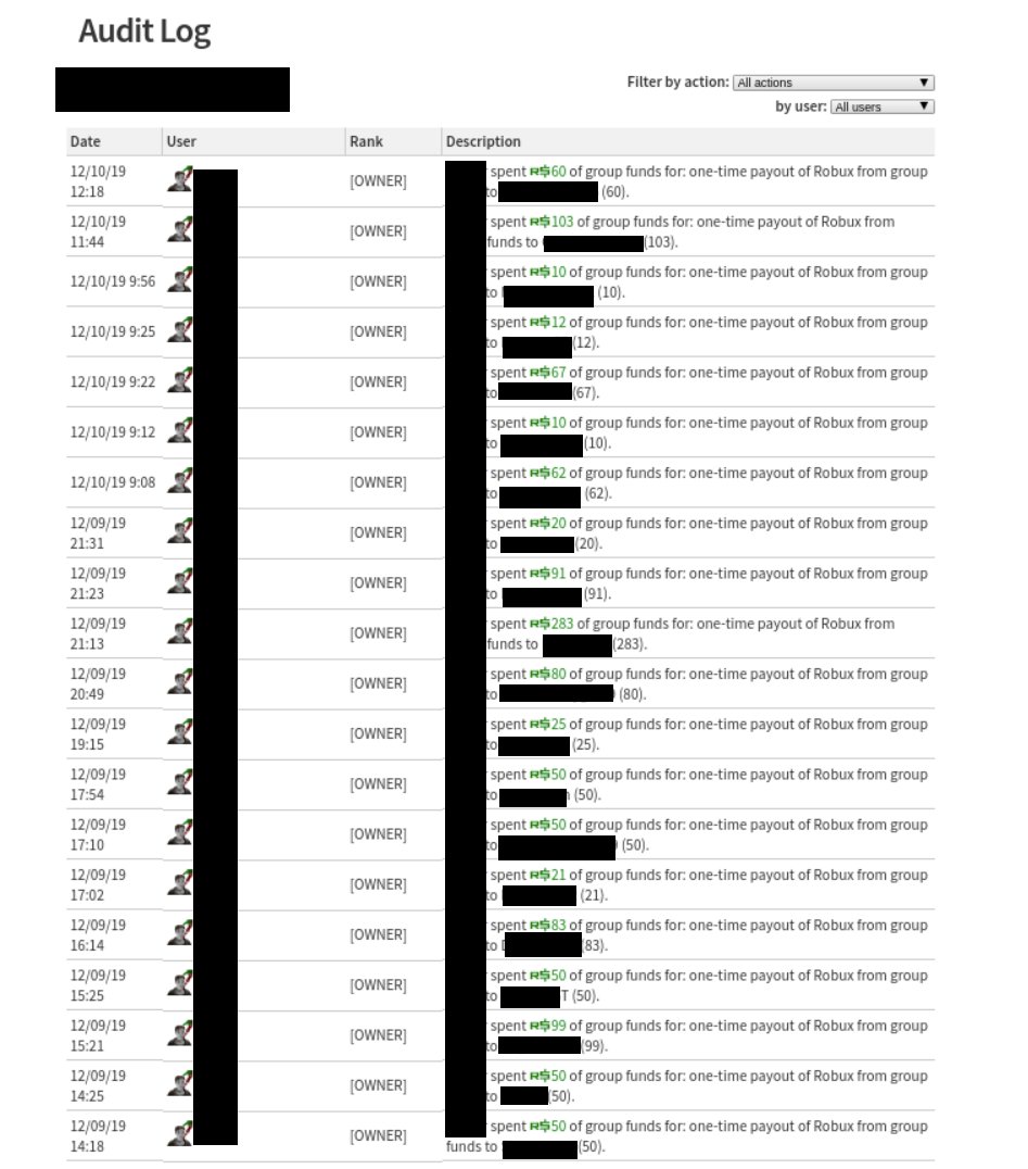 Rbx City Promo Codes