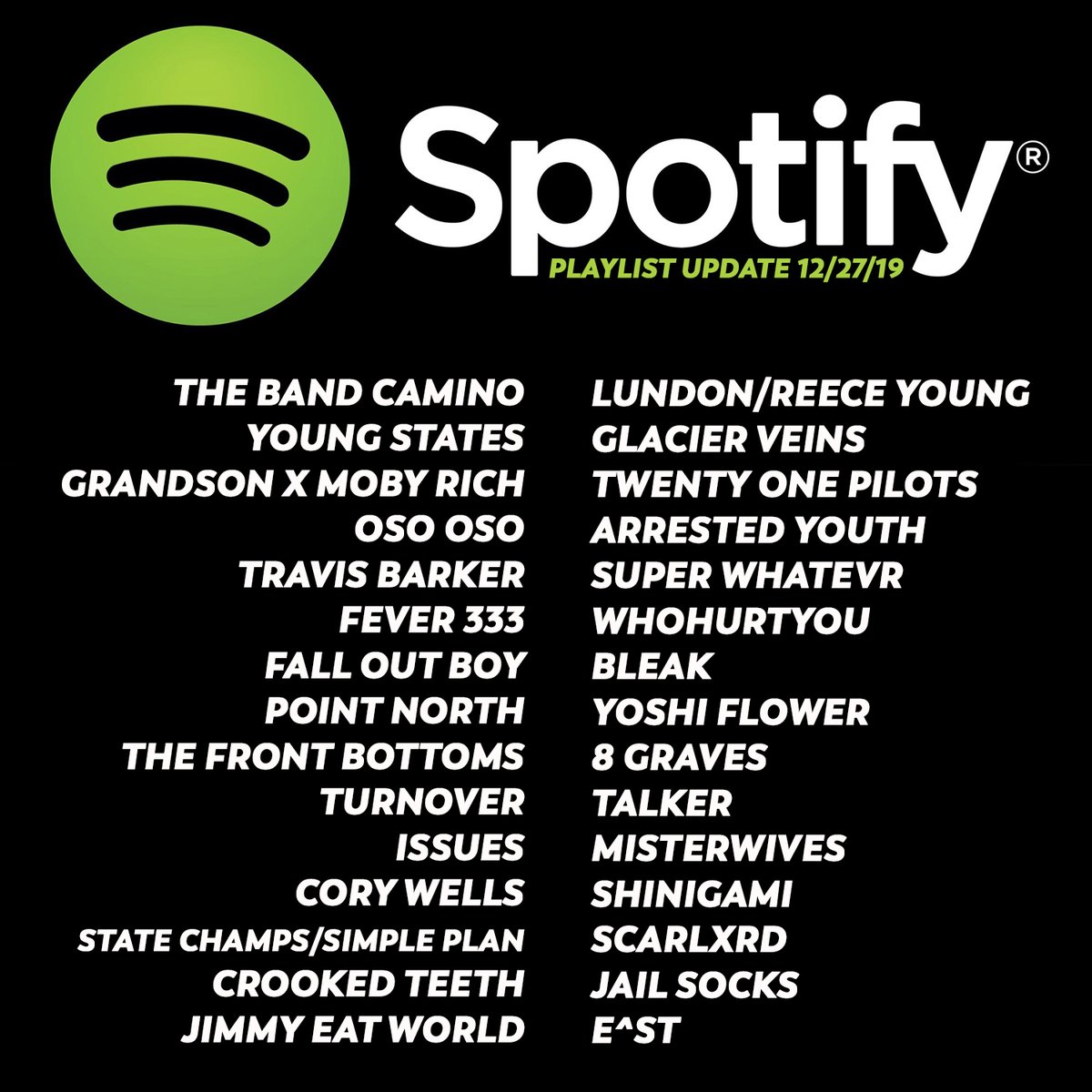 Spotify playlist updated w/ new songs from <a href="/falloutboy/">Fall Out Boy</a>, <a href="/grandson/">grandson</a> <a href="/thebandcamino/">The Band CAMINO</a> @ArrestedYouth <a href="/fever333/">FEVER 333</a> <a href="/yoshiflower/">Yocelin❤</a> <a href="/whohurtyoumusic/">WhoHurtYou</a> <a href="/thefrontbottoms/">The Front Bottoms</a> @corywellsmusic and more!   

Enjoy the playlist here: open.spotify.com/playlist/6GkpO…