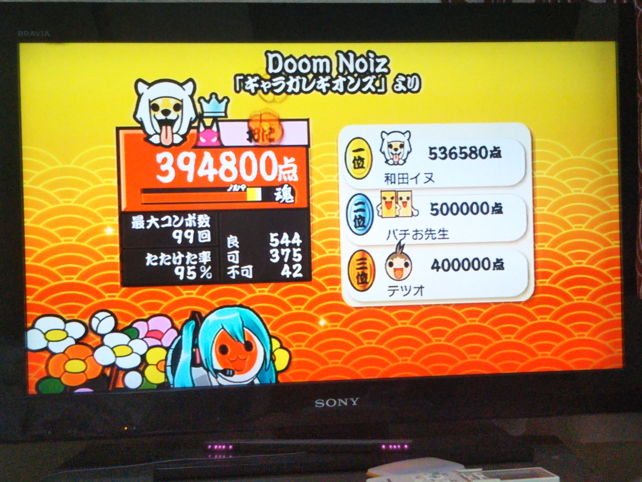 太鼓の達人wii超豪華版 Twitter Search Twitter