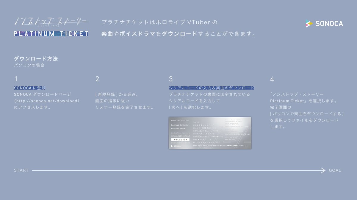 ホロライブ　ノンストップ・ストーリー　アクリルパネル & プラチナチケット hololive ホロライブ ノンストップストーリー 記念アクリル