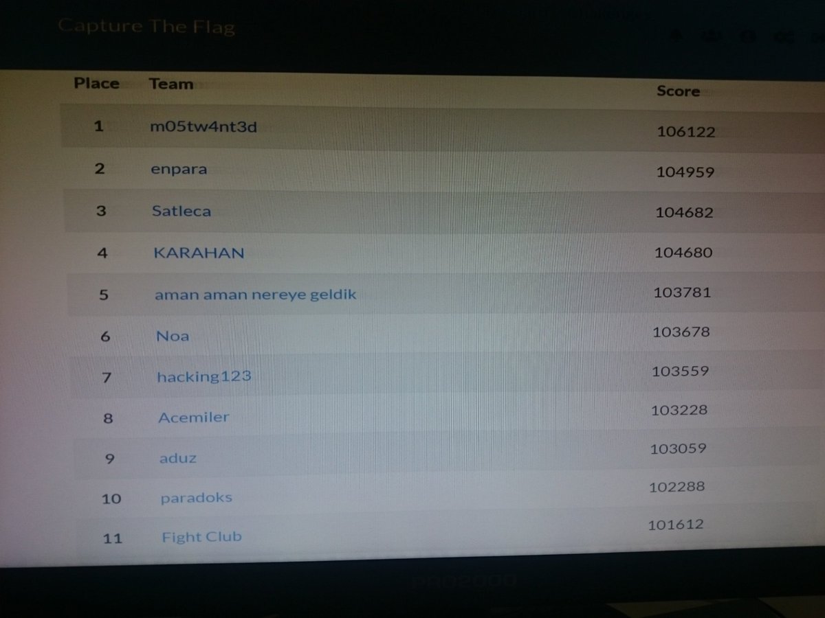 Fırat Üniversitesi canyoupwn.me tweet media