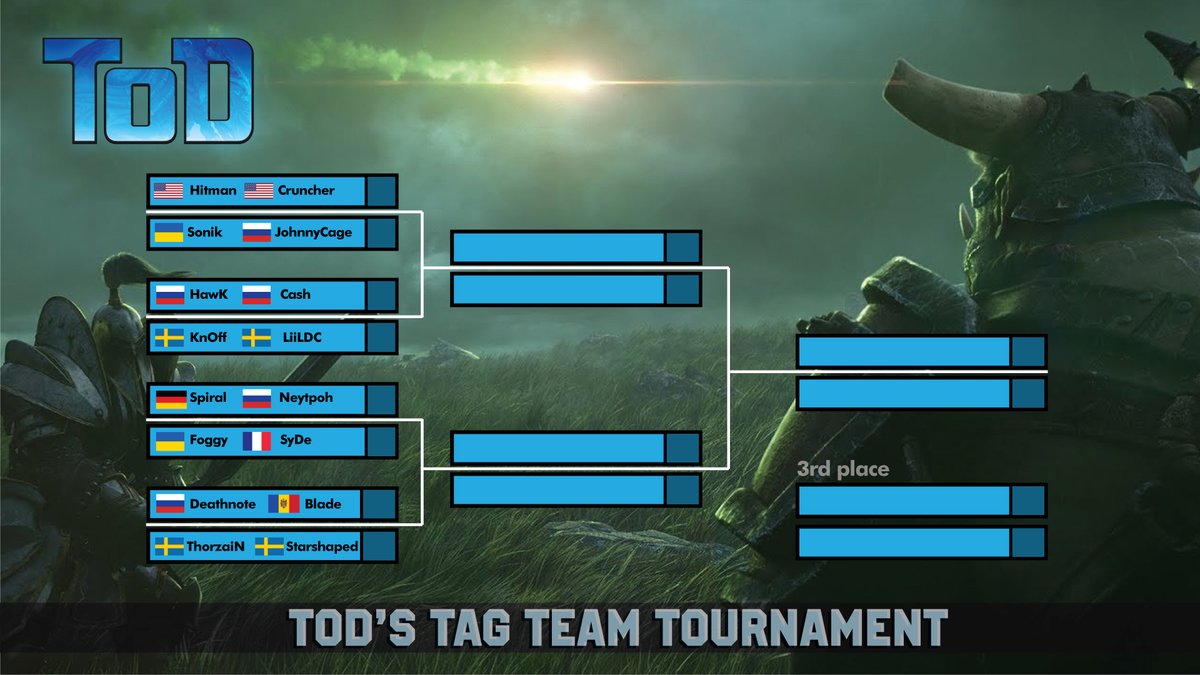Here is the bracket for the Tag Team Tournament i'm organizing which starts Tuesday 31st 6pm CET :) matcherino: matcherino.com/tournaments/23…