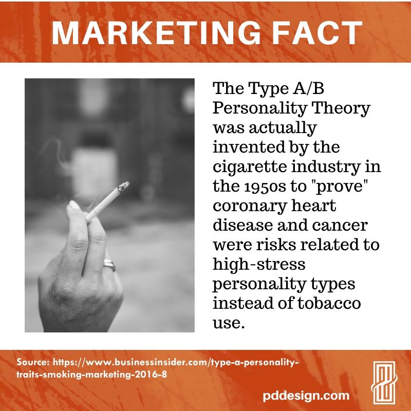 Marketing #FunFact: The Type A/B Personality Theory was actually invented  by the #cigarette industry in the 1950s to 