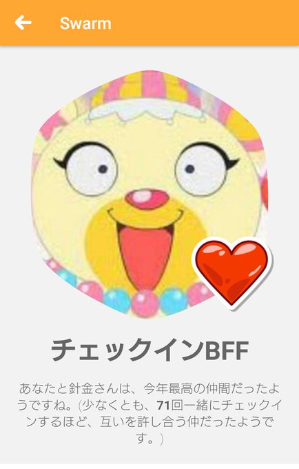 ズッ友のtwitterイラスト検索結果