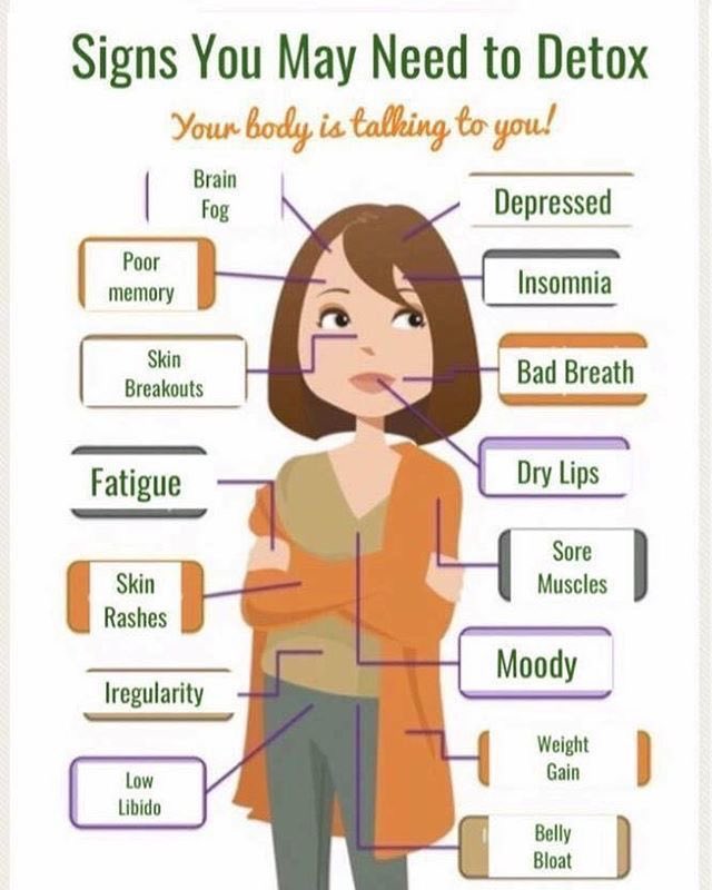 Juicedeldub's tweet image. Kickstart your 2020 🙏💪🏼🍋🥦🥑🥕🥒#health #detox #systemreset #antiinflammatory #juice