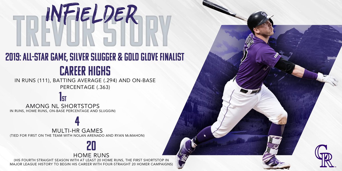 Rockies's tweet photo. #StoryTime Volume 4 was the finest installment to date.
#2019RoxNotes 📚 https://t.co/B69A93tEXY
