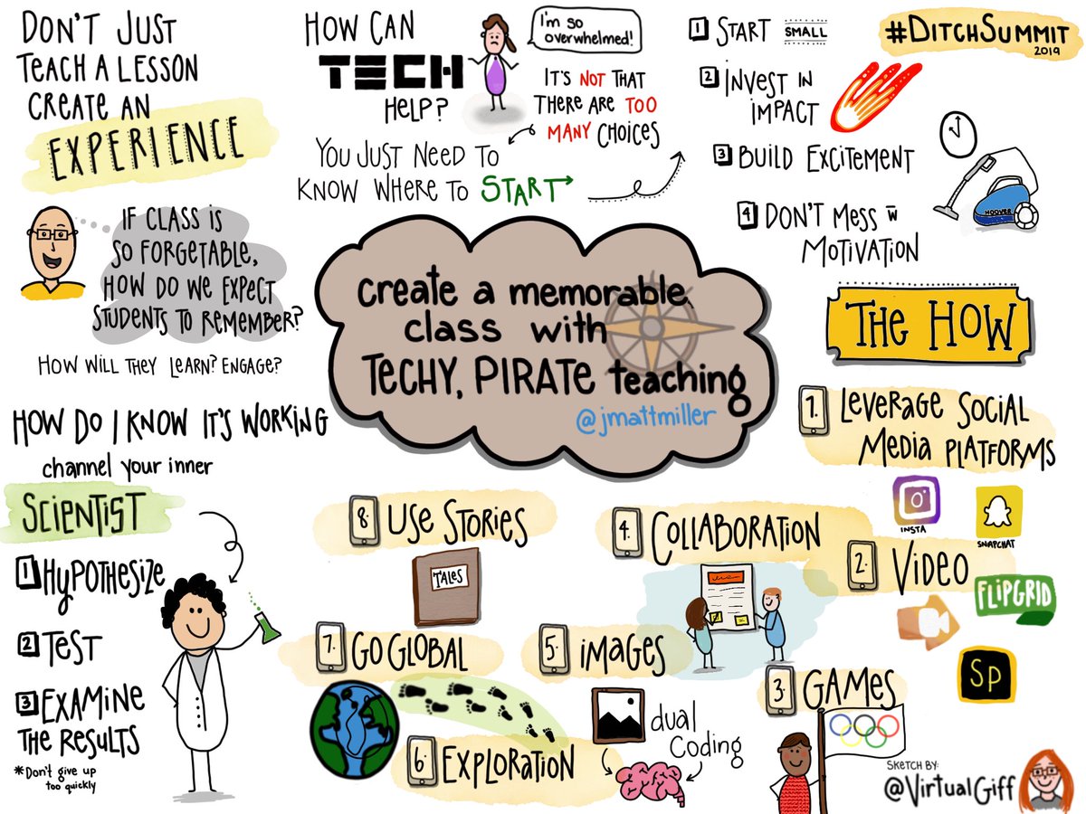 Jen Giffen (She/Her) tweet media