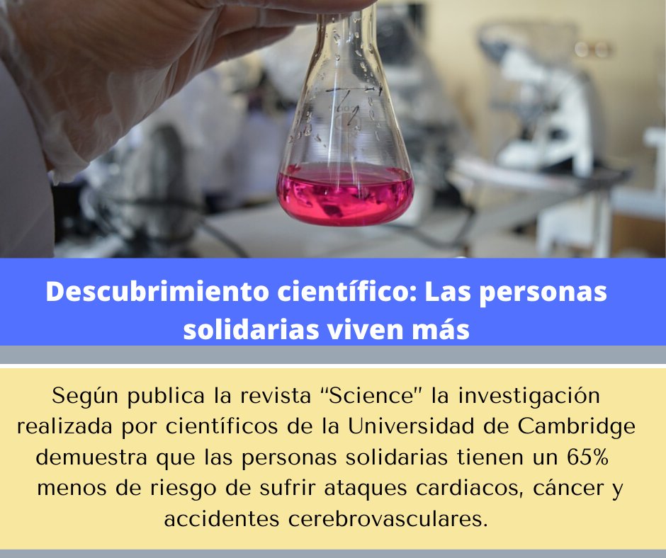 GrupoAMAS's tweet photo. #FelizSábado Importante noticia científica Según la revista #Science las personas solidarias sufren menos enfermedades y viven más  ❤️ Únete a la #solidaridadsaludable colabora en derechos y calidad de vida de personas con #discapacidadintelectual #fortalecetucorazónsolidario💪 https://t.co/s0ilW8XGeV