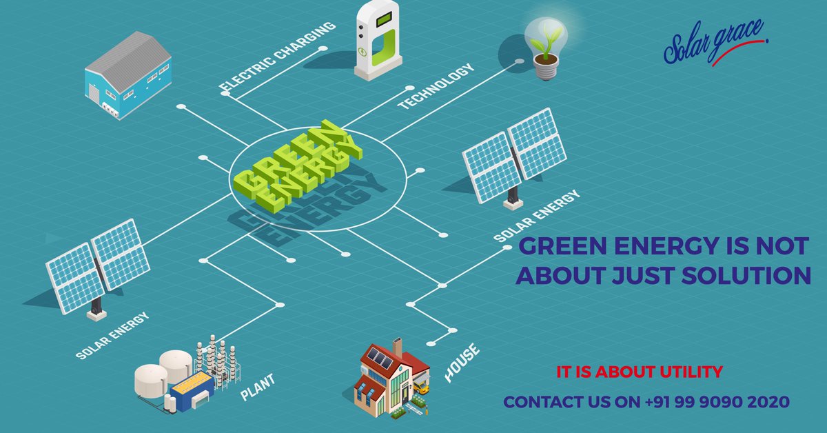 SolarGrace1's tweet photo. #solarpower has not  single utility but a diversified one. So let us go to a basic question, why do we not go for #solarenergy ? Do let me know and i will sort out the query. 
#solarpanels #Solargrace https://t.co/gWEFCZJRAe