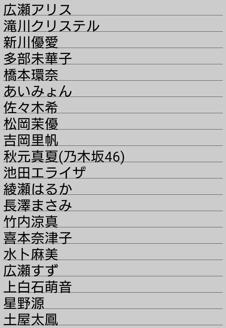 陰毛予想 Com Inmou Yosou Com Twitter
