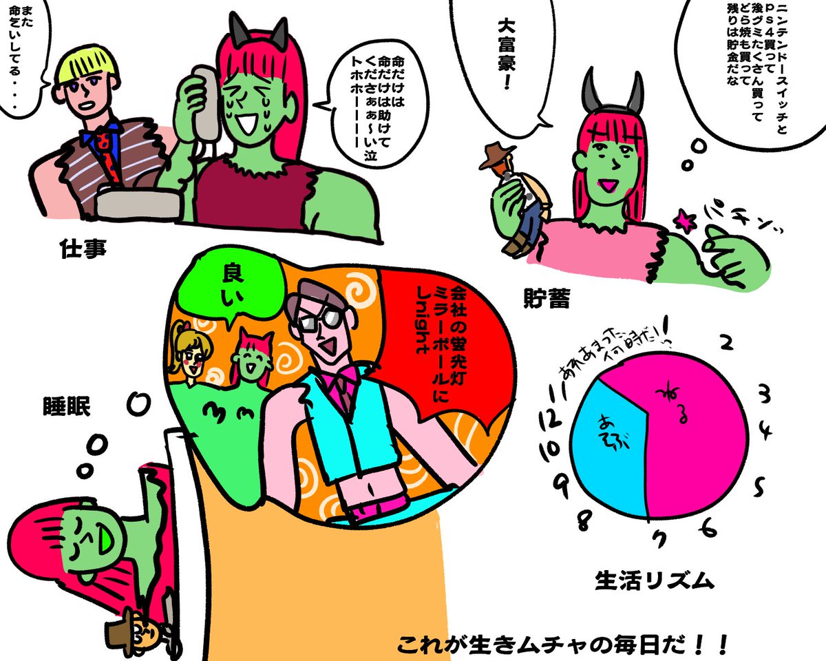 知人に「最低6時間以上だけどある程度寝ないと脳が退化するよ」と言われて本当ショックなんですが、
生きムチャさんはやっぱり余計なネットサーフィンとかお風呂に入らずダラダラツイッターしたりしないで、
たくさん睡眠とられてますか#odaibako_45sabanomisoni  