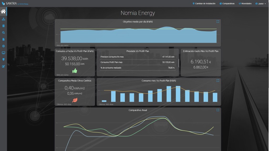 NomiaEnergy's tweet photo. Os presentamos a SANTRA
#EnergyManagement #IoT #Industrie40 https://t.co/IrywQydHvy https://t.co/VpVeqtuS5A