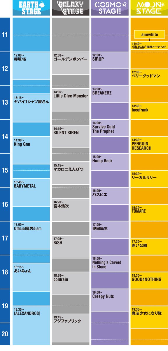 BiSHidol's tweet photo. 【COUNT DOWN JAPAN 1920】
BiSHはこの後17:25〜GALAXY STAGEに出演します！

アーティスト物販エリアで物販も販売中！

お楽しみに！よろ！

#カウントダウンジャパン
#countdownjapan
#CDJ1920 https://t.co/BcJXbjtJzC