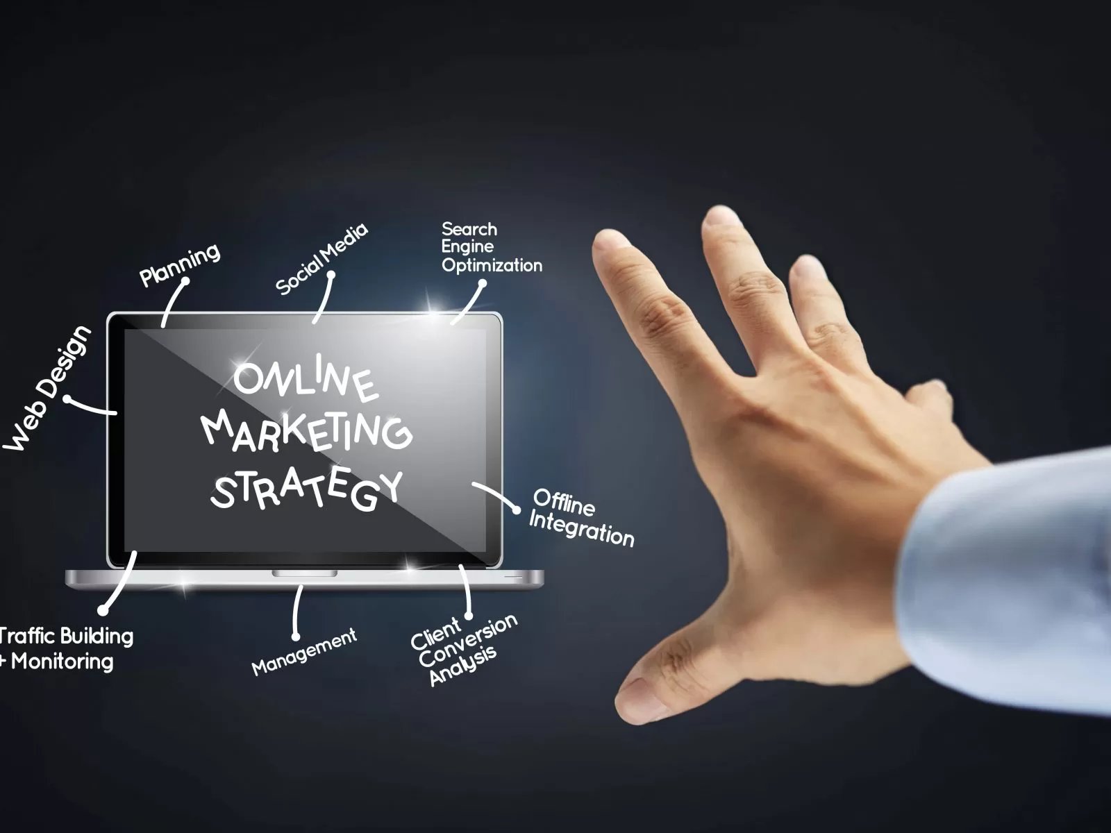 Digital Marketing Agency 