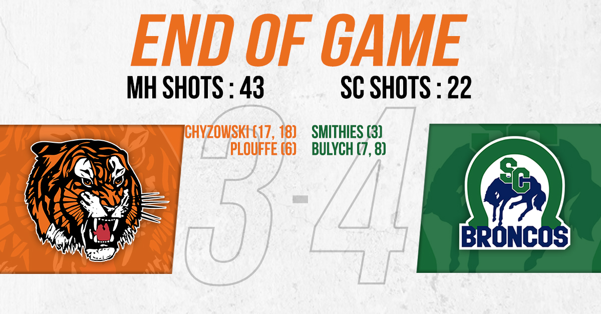 tigershockey's tweet photo. We fell 4-3 in the shootout
#medhat #50yearsofTigers #SCvsMH https://t.co/cin4DnoQZ2
