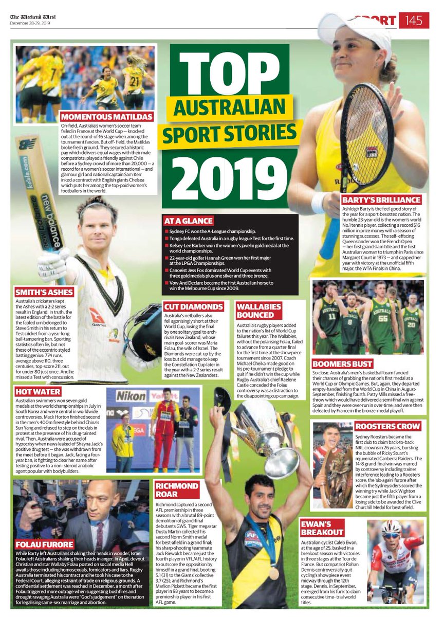 Melville City Hockey (@maroonzone) on Twitter photo Disappointing that <a href="/westaustralian/">The West Australian</a> <a href="/TheWestSport/">The West Sport</a> doesn’t consider the <a href="/Kookaburras/">Kookaburras</a> WINNING the <a href="/FIH_Hockey/">International Hockey Federation</a> Pro League and being ranked 1 in the world a top sports story for the year... (along with silver for <a href="/Hockeyroos/">Hockeyroos</a> and their no. 2 ranking). Disappointing that <a href="/westaustralian/">The West Australian</a> <a href="/TheWestSport/">The West Sport</a> doesn’t consider the <a href="/Kookaburras/">Kookaburras</a> WINNING the <a href="/FIH_Hockey/">International Hockey Federation</a> Pro League and being ranked 1 in the world a top sports story for the year... (along with silver for <a href="/Hockeyroos/">Hockeyroos</a> and their no. 2 ranking).