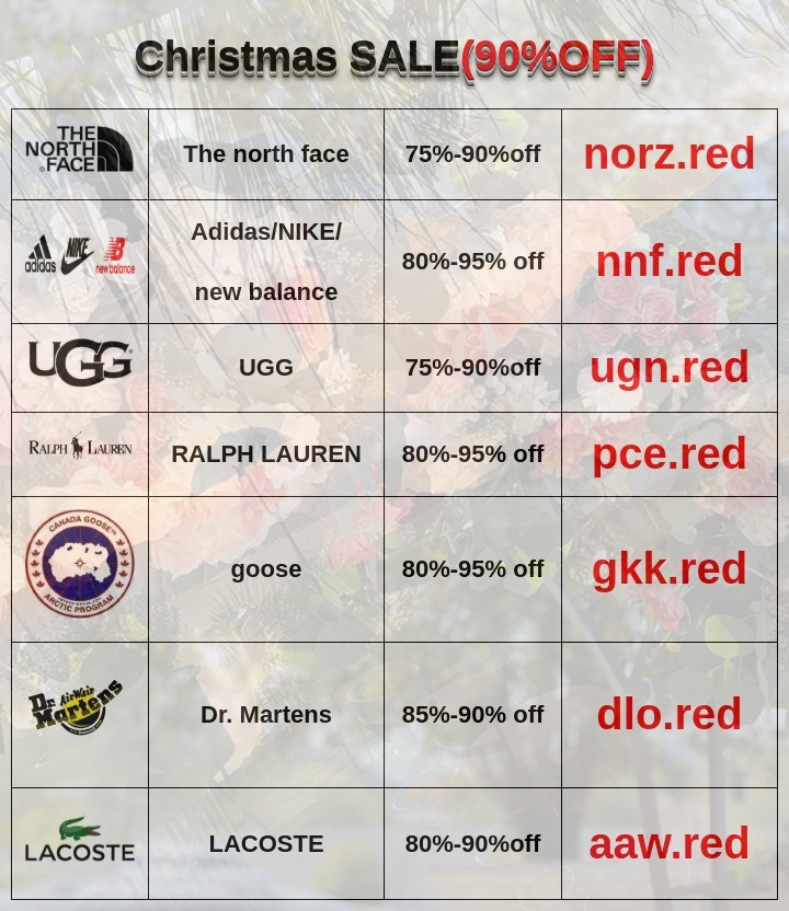 Maren Nolan (@maren87) on Twitter photo 