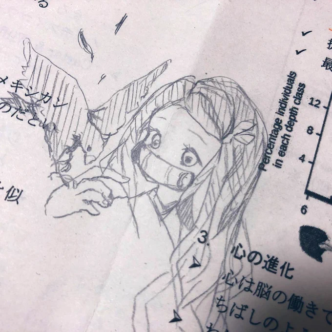ねず誕…ねず誕…(⚭-⚭  )
これは落描き 