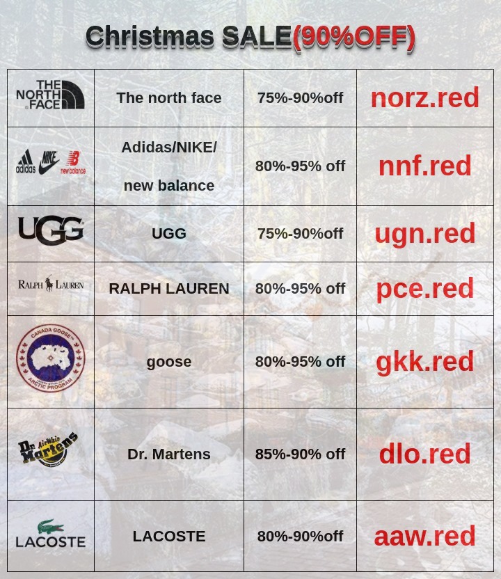 Shavon Borjas (@missshavon) on Twitter photo 