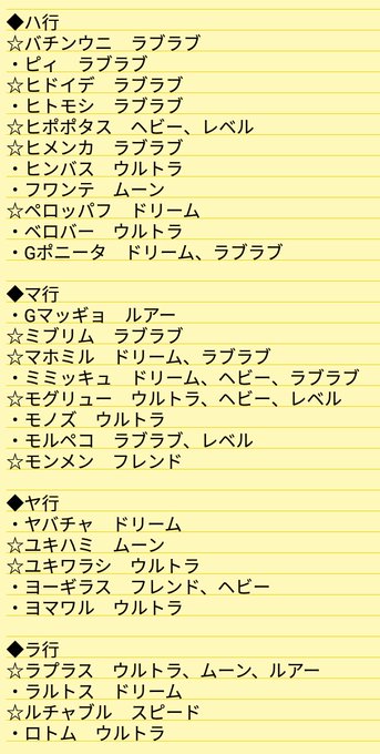 夢特性 ヒトモシ