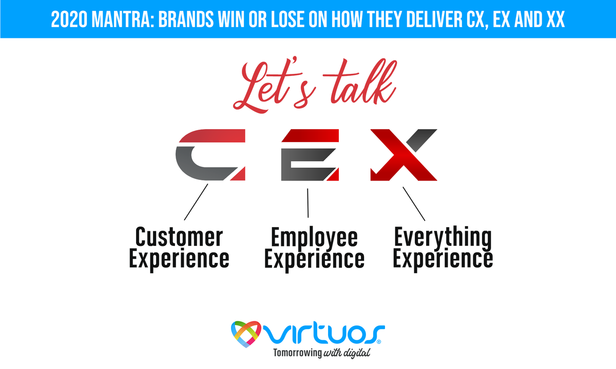 VirtuosCX's tweet photo. Top Brands have clear differentiation strategy.
That's C.E.X
Customer Experience #cx 
Employee Experience #ex 
Everything Experience #xx

It's time for redefining how you deliver these experiences. https://t.co/v9fO7jk6Yp