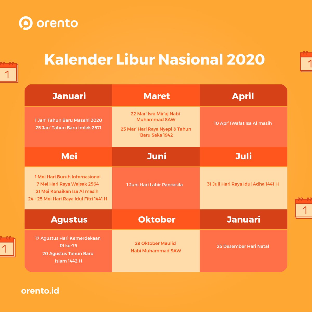 Orento_Id's tweet photo. Tahun baru 2020 udah di depan mata aja nih~
Kasih deh info kalender liburnya, biar Orenters bisa langsung tandain dari sekarang.
#orentoid #kalender2020 #tahunbaru2020 #sewaproperti #cariproperti #carikost #kosteksklusif #anakkost #kostmurah https://t.co/dvYUZI8hmC