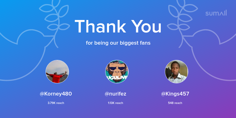 conservation_dk's tweet photo. Our biggest fans this week: Korney480, nurifez, Kings457. Thank you! via https://t.co/4aDq2ENGgJ https://t.co/12wwXgXiro