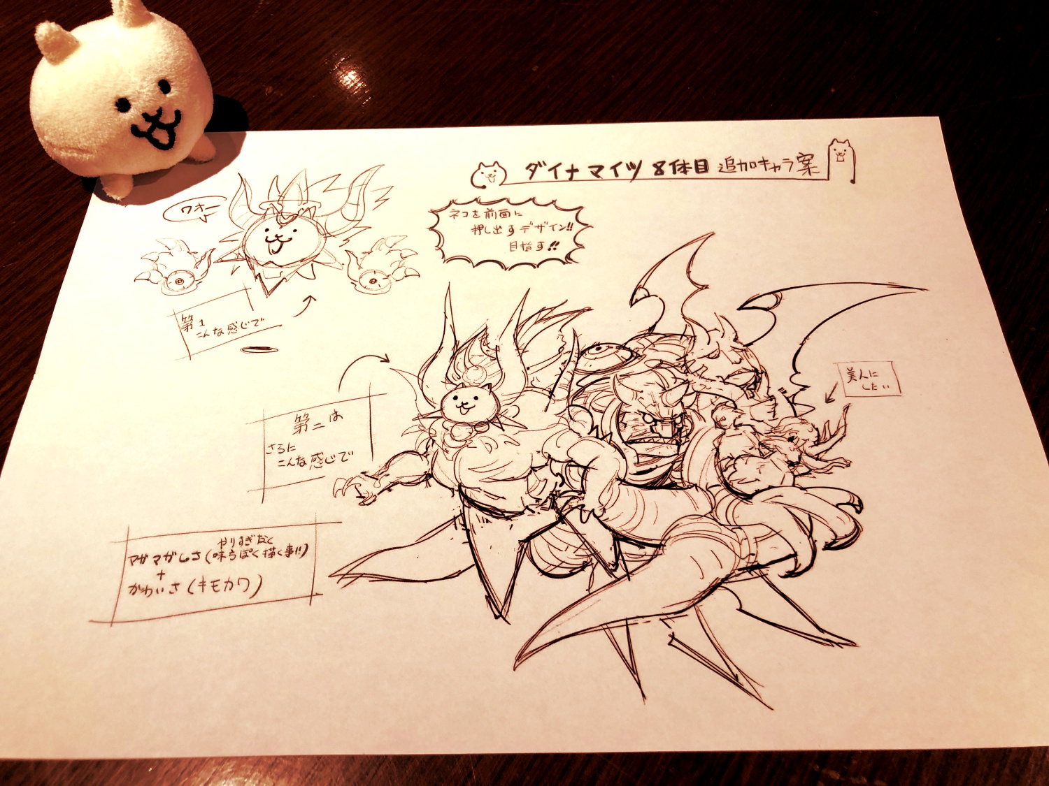 にゃんこ大戦争ついったー担当 على تويتر ｾｶｲﾉ W ｻﾝﾌﾞﾝﾉｲﾁｦﾔﾛｳ にゃんこ のデザイナーから新キャラ ラスヴォース の設定ラフイラストが届いたにゃ ネコを前面に押し出すデザイン の表記に並々ならぬジョウネツを感じる ﾟ ﾟ ｼﾋﾞﾚﾙ 進化後の姿も