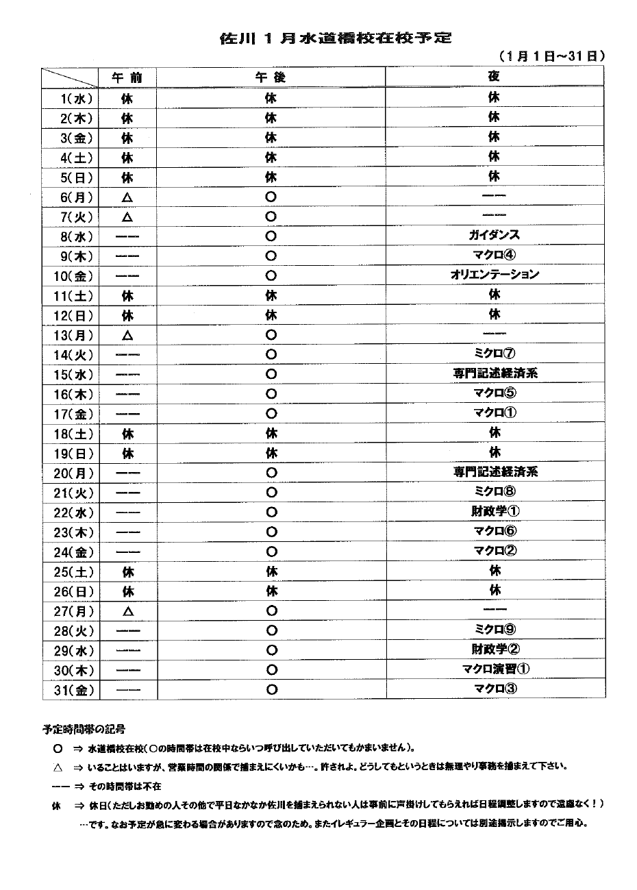 資格の学校tac 水道橋校 2月の佐川先生の在籍表 佐川先生の2月の在籍表です Tac水道橋 Tac公務員 佐川先生 T Co Hmxbzcls55 Twitter