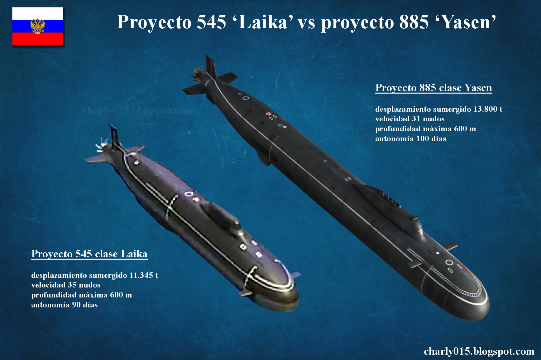 5th gen Husky-class nuclear submarine - Page 6 EM3-iVmX0AAPkbL