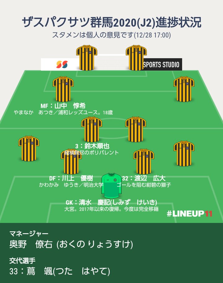 奥野 りょう すけ