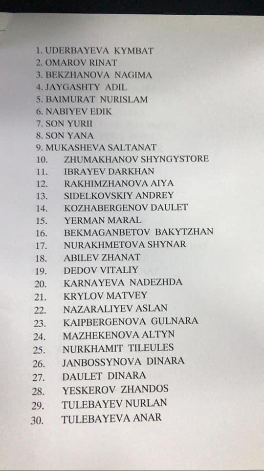 Дети выжили после авиакатастрофы. Единственная выжившая в авиакатастрофе. Список выживших в авиакатастрофе. Авиакатастрофа в непале 2023. Список выживших в авиакатастрофе.