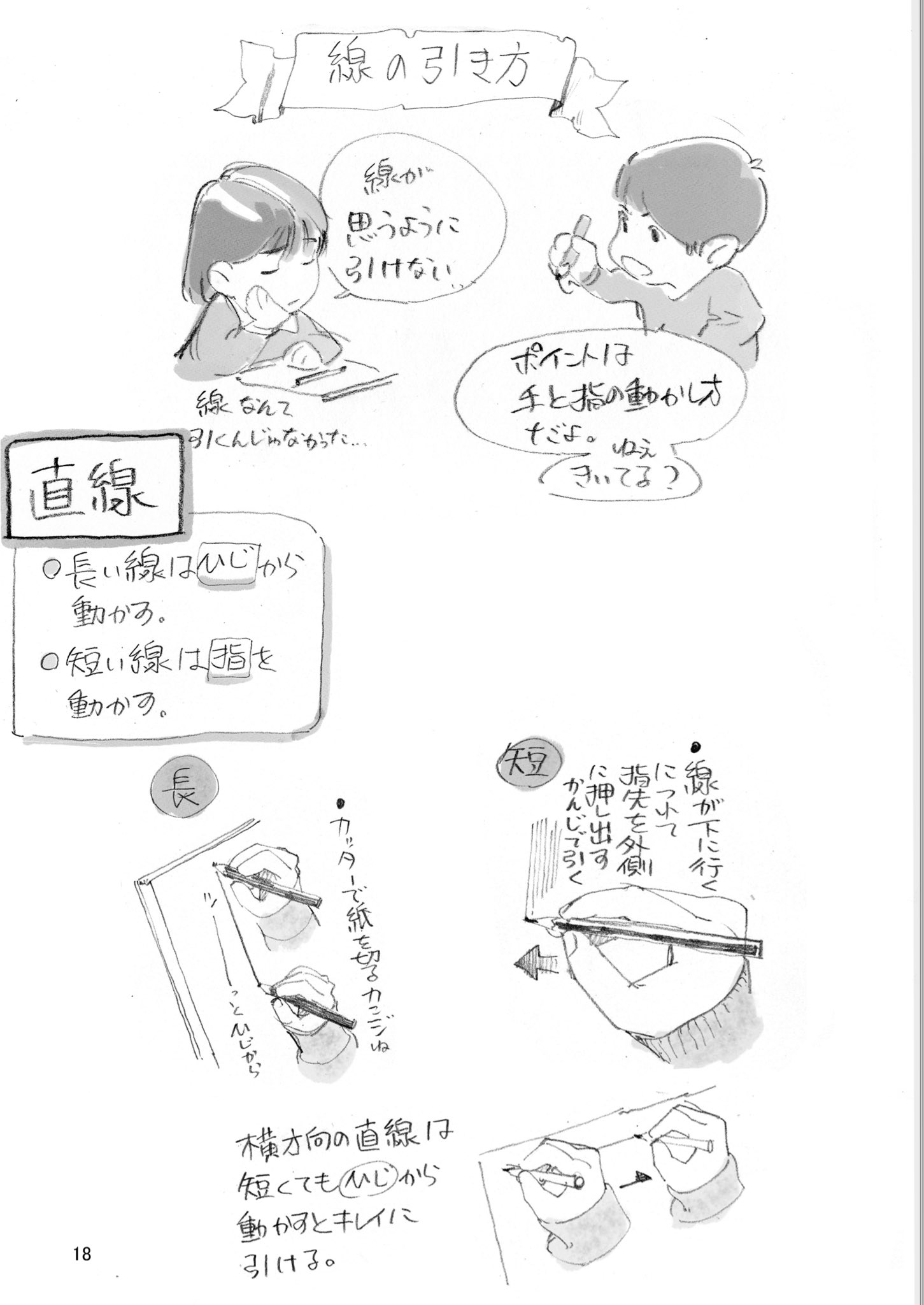 下田スケッチ 絵の描き方 直線 曲線 円の線の引き方 線が上手く引けないのは手の動かし方が原因かも 直線はカッターで紙を切る動き 曲線はトランプを配る手首の動き 円はスマホの画面を袖で綺麗にする動き 下田スケッチ人物本 T