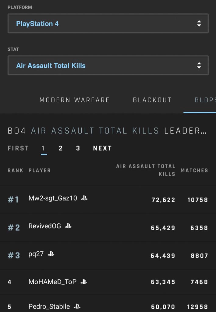 #4 in the world Air Assault K*lls ⚔️ tweet media