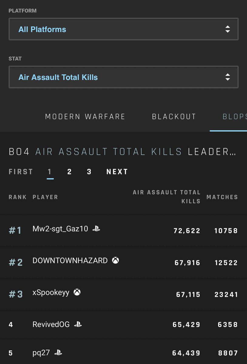 #4 in the world Air Assault K*lls ⚔️ tweet media