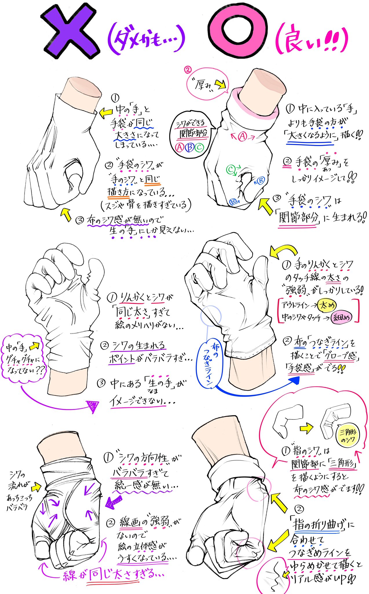 吉村拓也 イラスト講座 手袋グローブの描き方 手袋 の質感やシワ が上達する ダメかも と 良いかも T Co 0auvmzdnip Twitter
