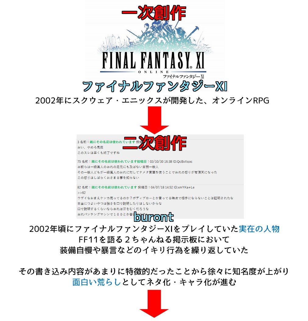Odan Go Go Odan Twitter