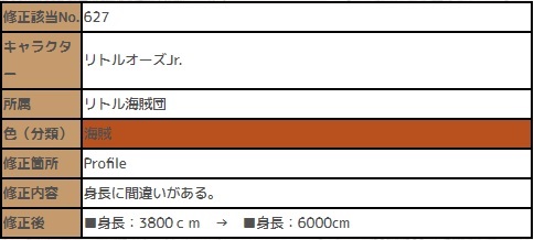 Log ワンピース考察 Vivre Card ビブルカード の訂正情報の重要まとめ 六式と覇気の関連性 アーロン一味の船の名前 ヒルルクの出身地 リトルオーズjr の身長 ペドロ年齢に 享年 が ネコマムシは覇気使い シャンクスの登場エピソード